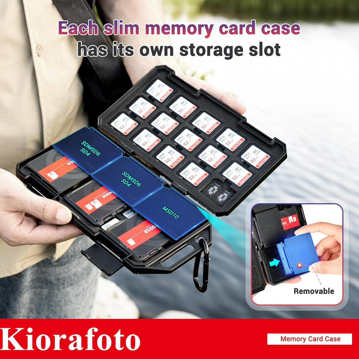 SD Kartenetui mit herausnehmbaren Speicherkartenetuis