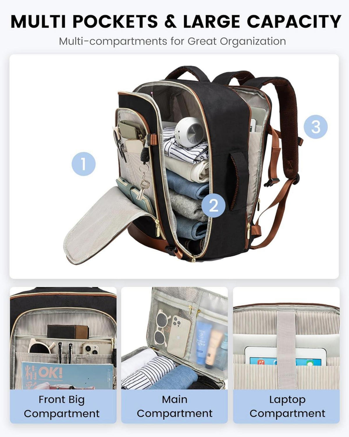 Handgepäck Rucksack Damen 17 Zoll Laptop Wasserdicht 40L - Carry on