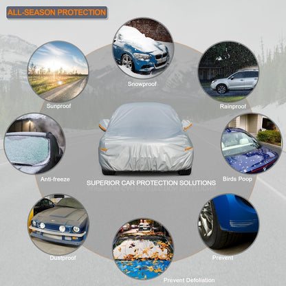 Autoplane für Mercedes A Klasse (2012-2025) – Wasserdicht & Atmungsaktiv
