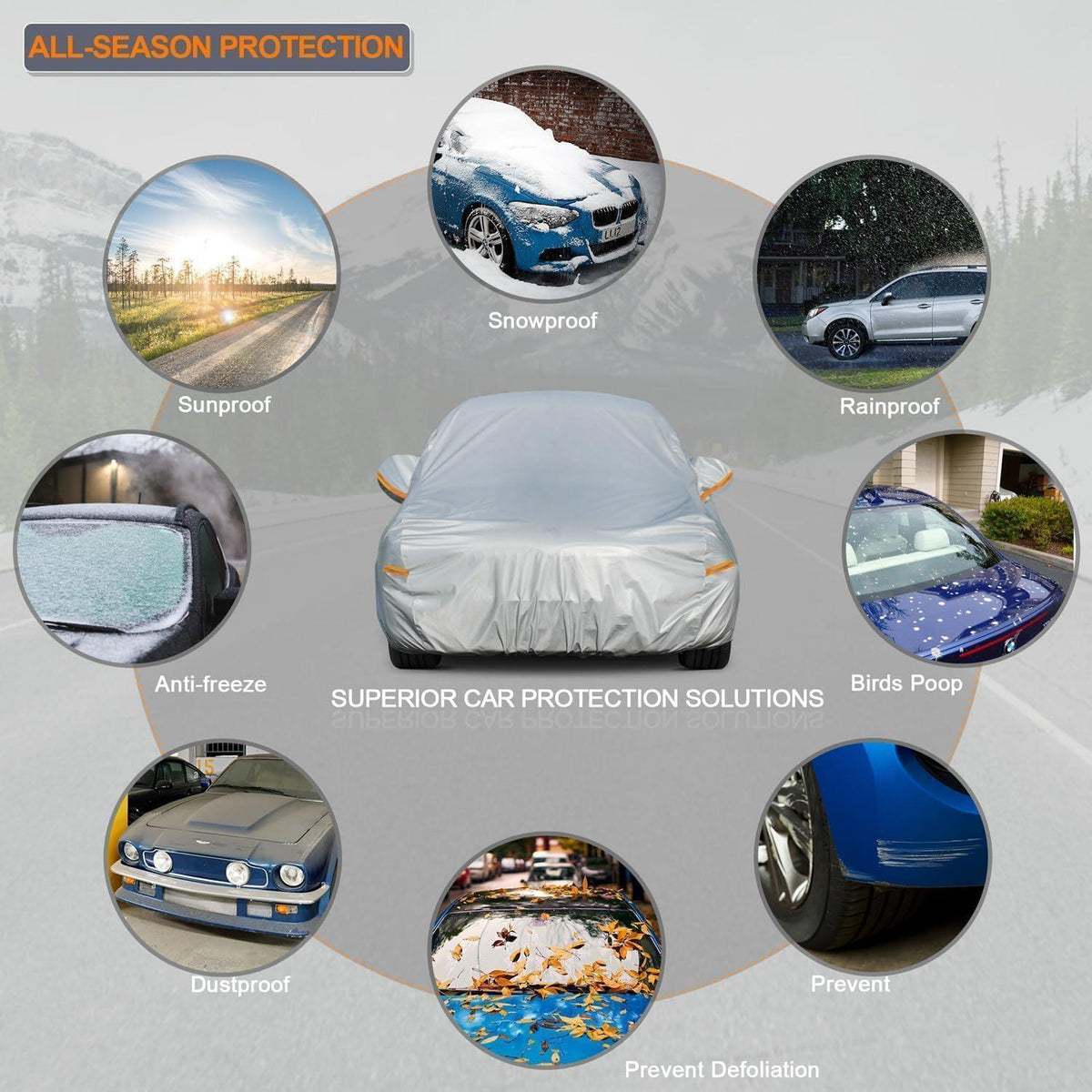 Autoabdeckung wasserdicht für Audi Q5 (2008-2025)