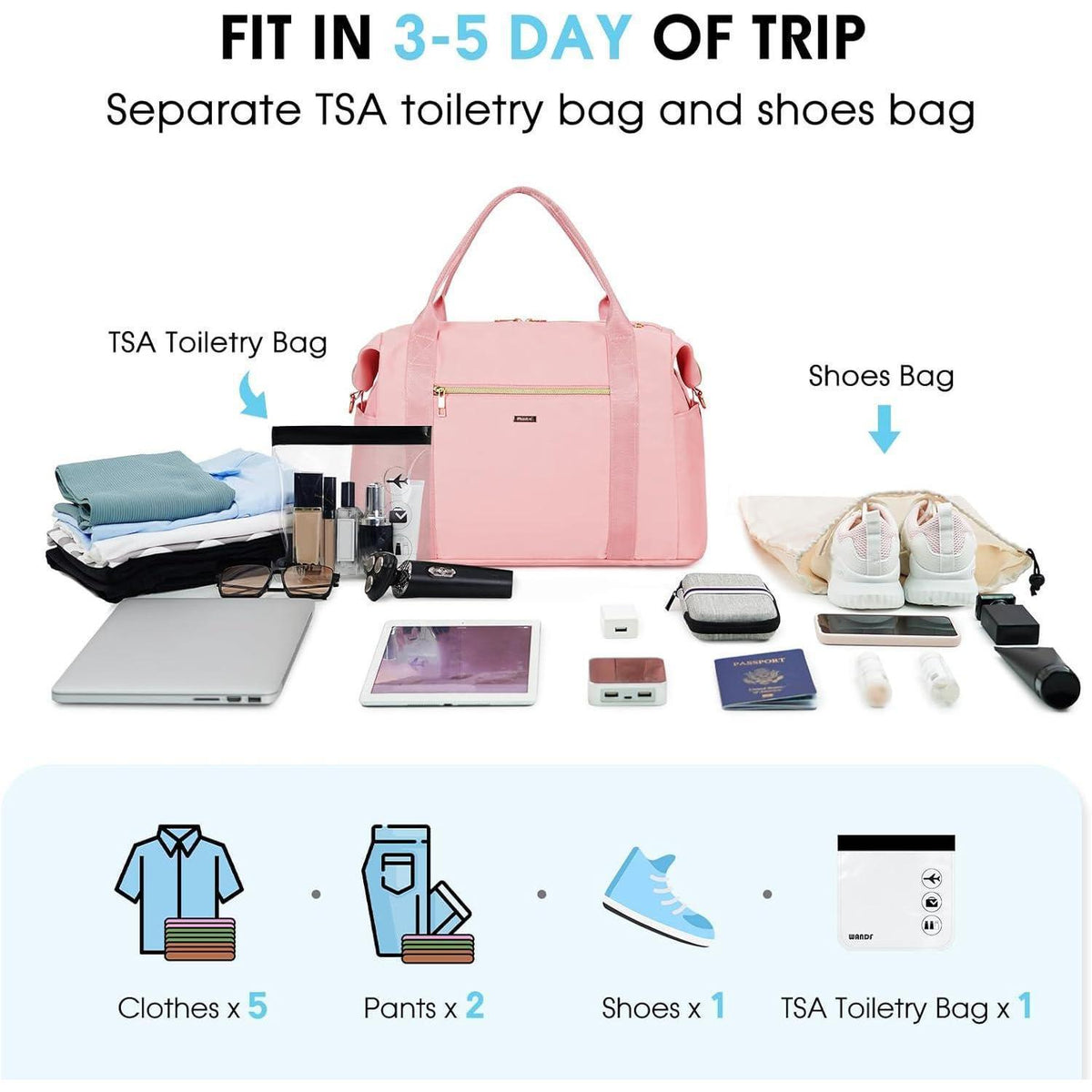 Handgepäcktasche 40x20x25cm mit Kulturtasche & Schuhtasche (Rosa)