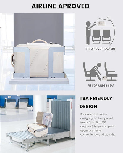 Rucksack Handgepäck Flugzeug Reiserucksack Weekender Laptop