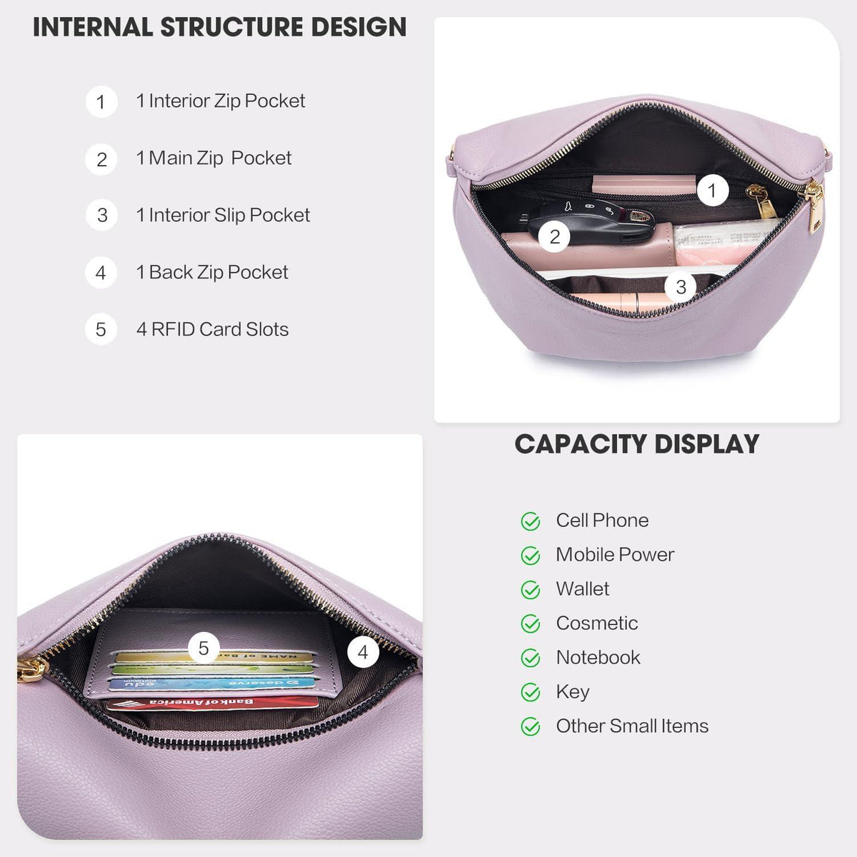Kleine Damen Umhängetasche Veganes PU Leder RFID Blockierung Crossbody Brusttasche
