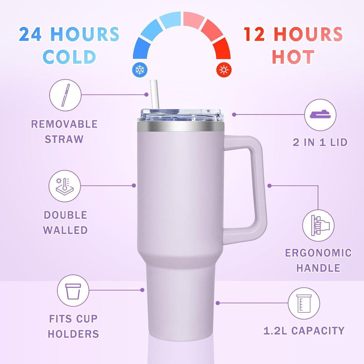 Thermobecher 2-in-1 Deckel 1180ml Trinkbecher Strohhalm Edelstahl