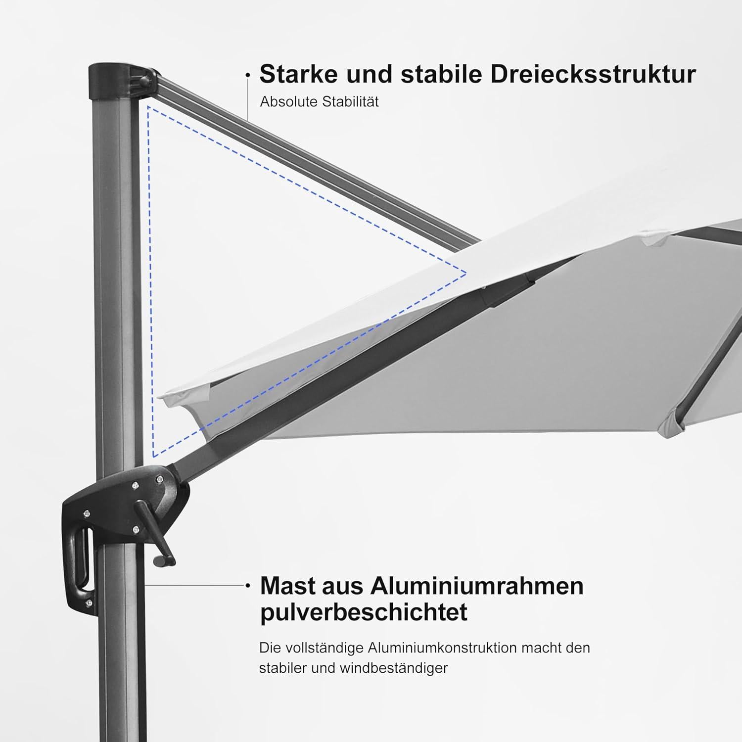 Hochwertiger Ampelschirm 300x300cm mit Kurbel, UV50+ Schutz, Aluminiumgestell
