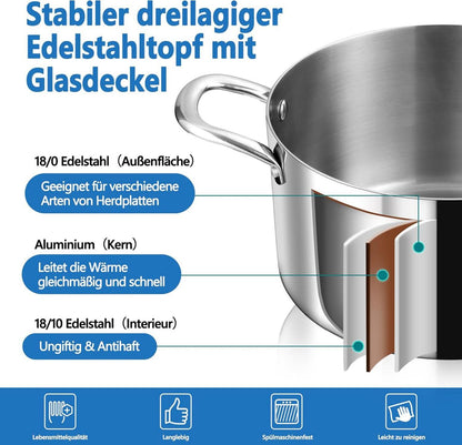 Kochtopf 24cm Edelstahl 5,7L Glasdeckel Induktion Spülmaschinenfest