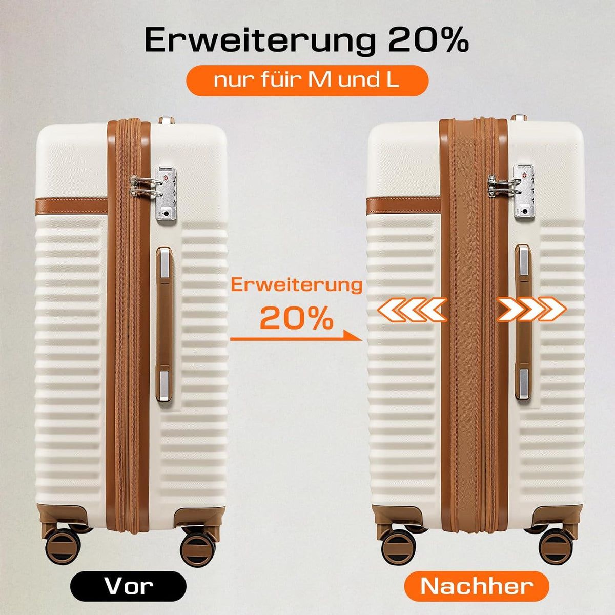 Joyway ABS Hartschalen Kofferset 3-teilig mit TSA Schloss, 4