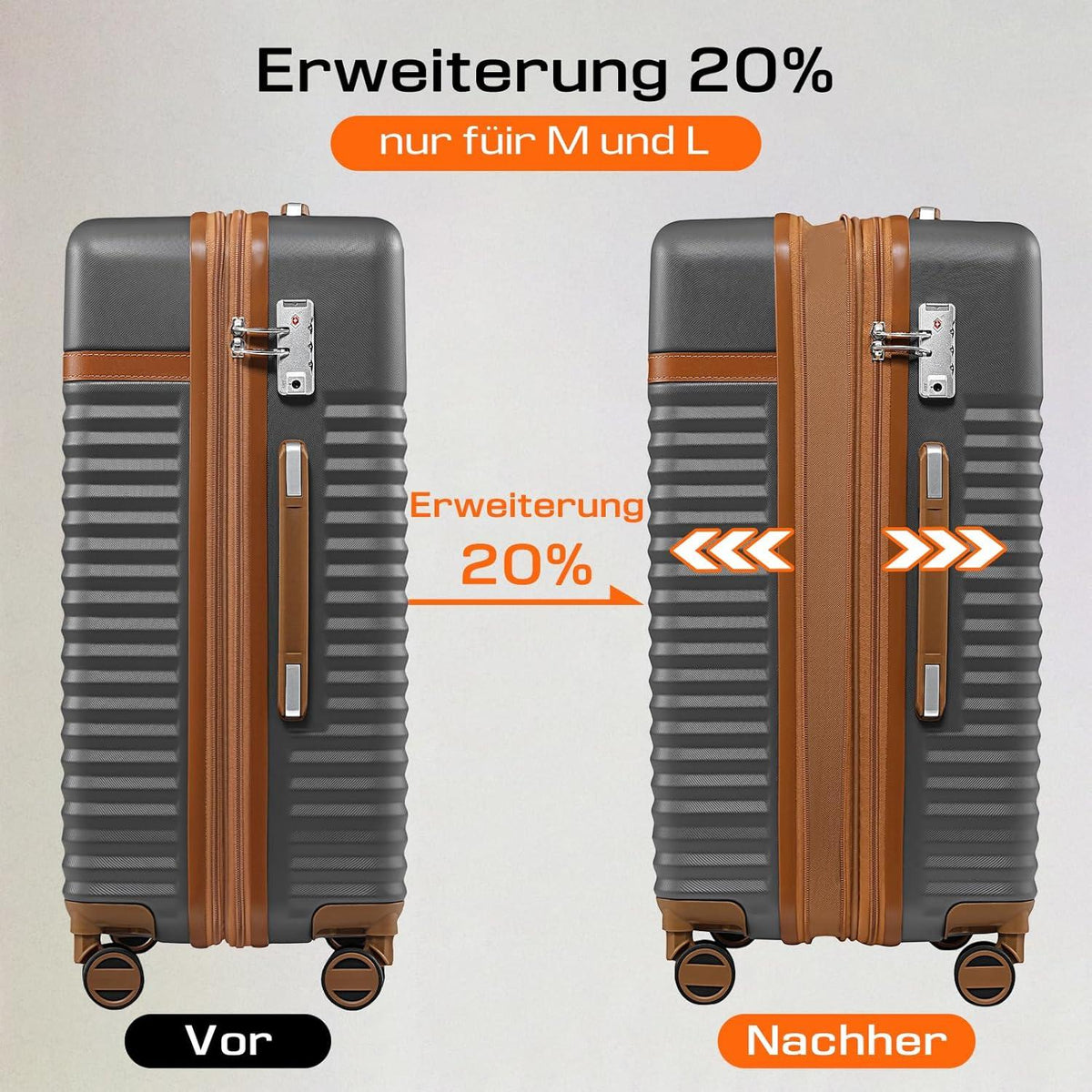 Joyway 5tlg ABS Hartschalen Koffer Set mit TSA-Schloss