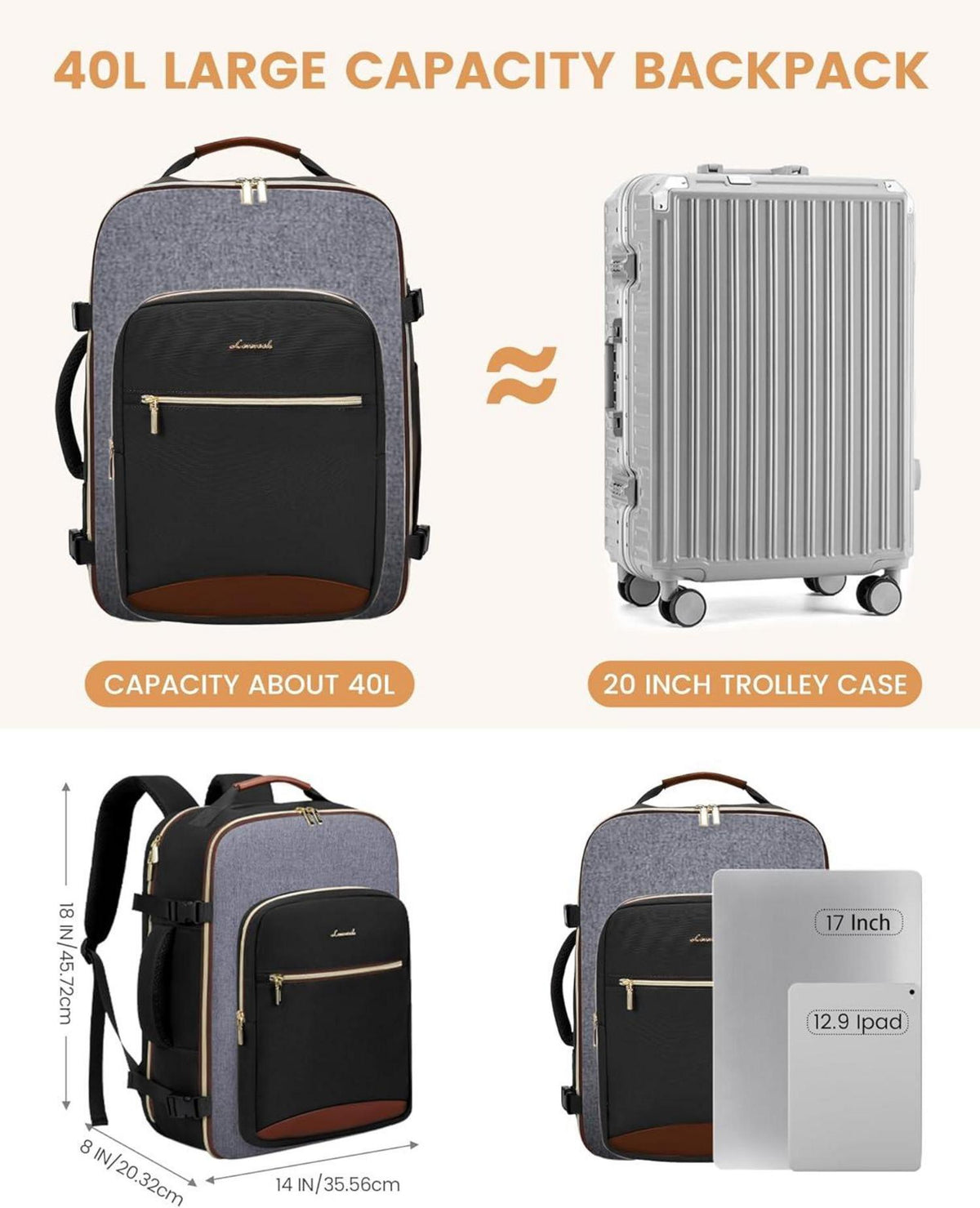 Handgepäck Rucksack 40L Damen Herren Wasserdicht Laptop 17 Zoll Travel