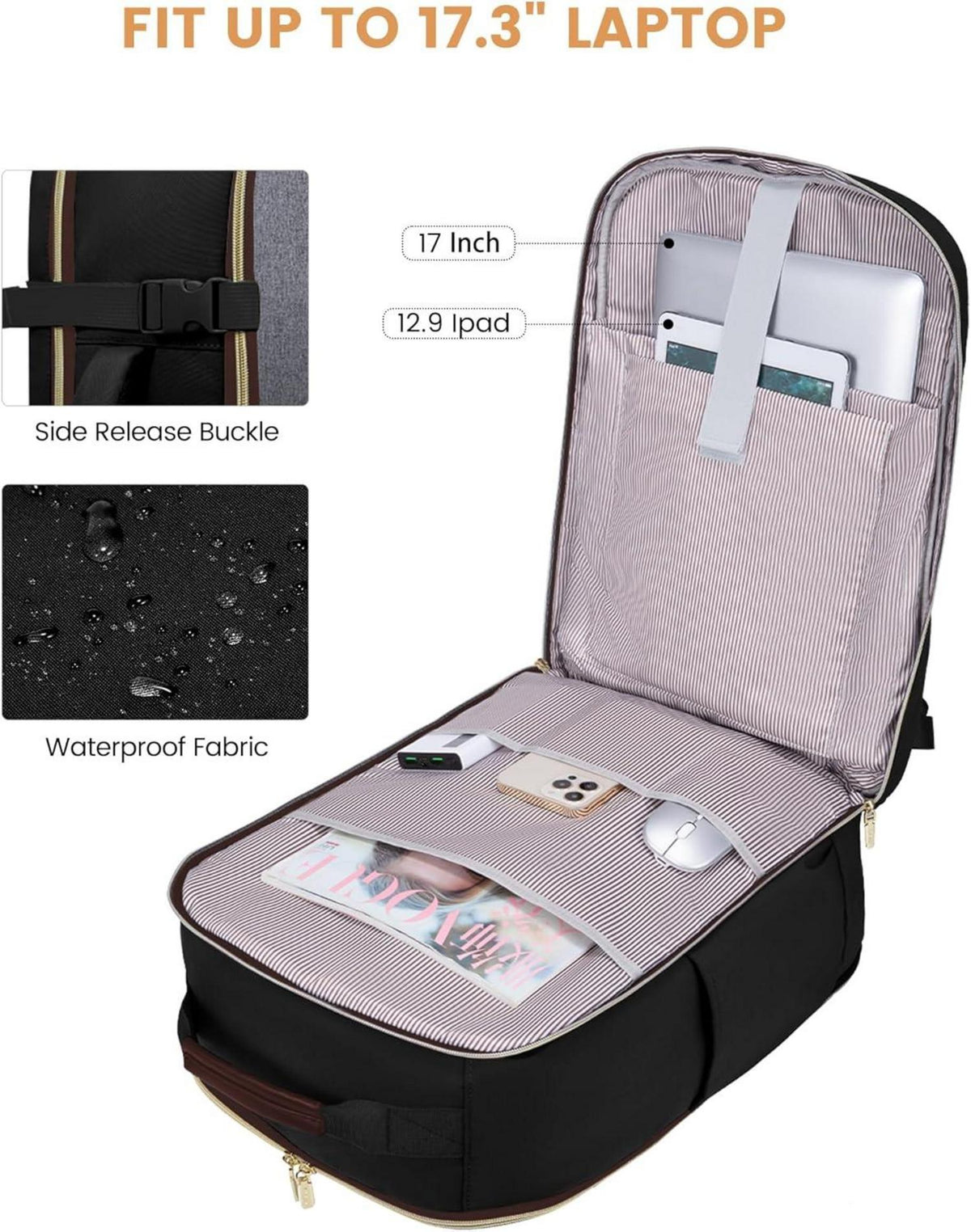 Handgepäck Rucksack Damen Herren 40L Laptop Wasserdicht 17 Zoll - LOVEVOOK