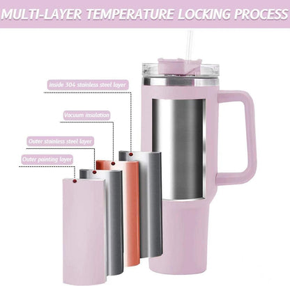 40oz Thermobecher mit Strohhalm und Henkel, doppelwandiger Vakuum Isolierbecher