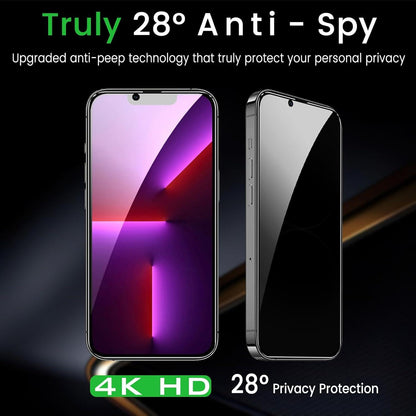 Sichtschutz iPhone 14/13/13 Pro 6,1 Zoll Anti-Spy Panzerfolie 9H 2