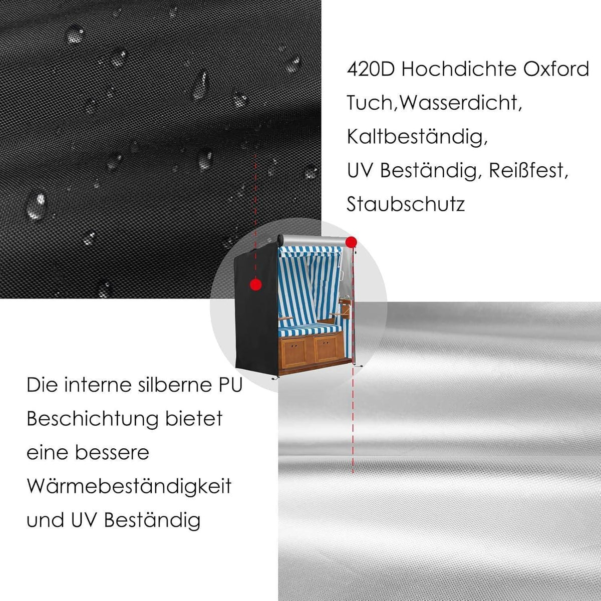 Winterfeste Strandkorb Hülle 420D Oxford Wasserdicht UV-Beständig Schwarz