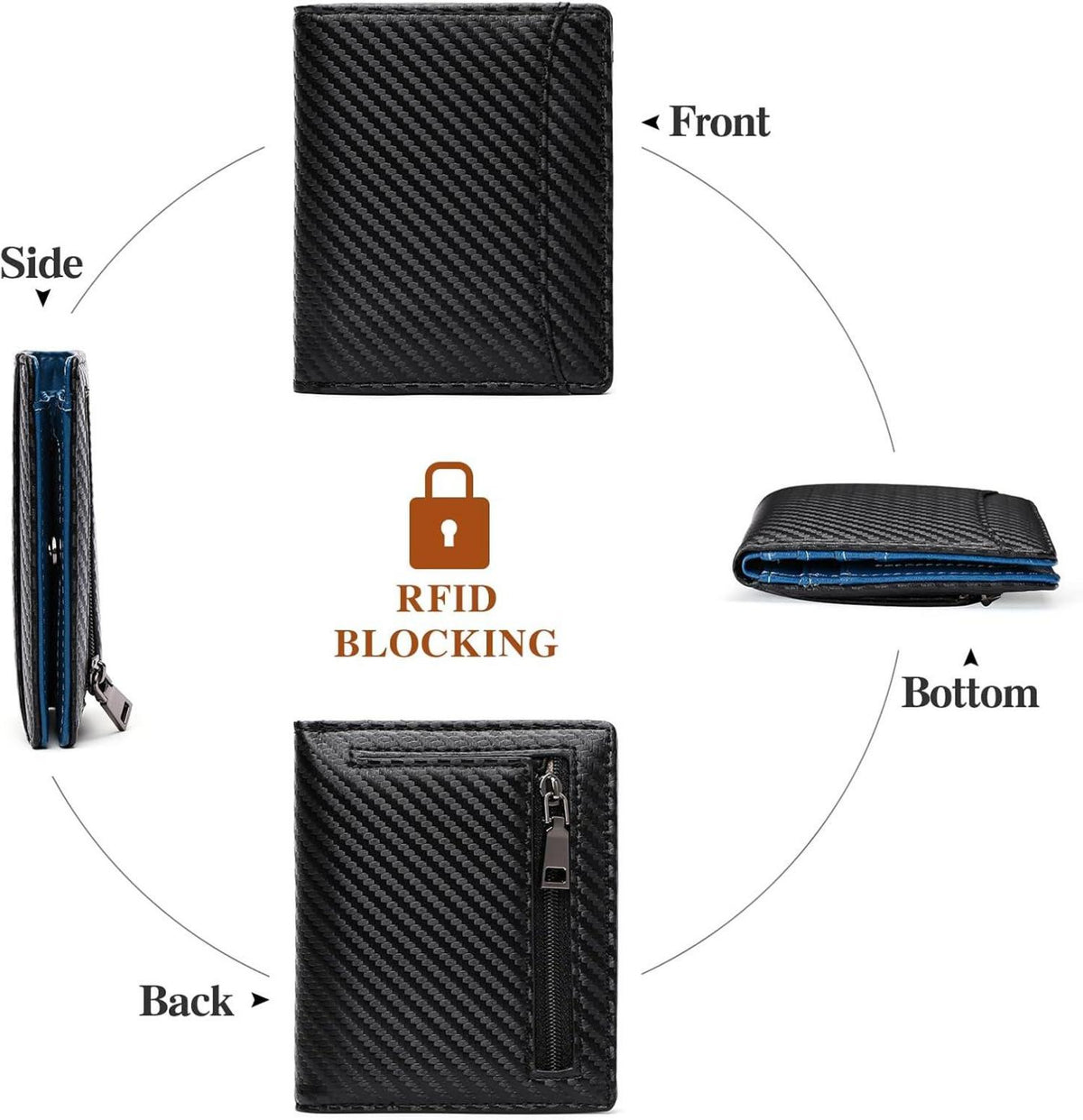 Slim RFID Geldbörse Herren mit Münzfach und Kartenfächer