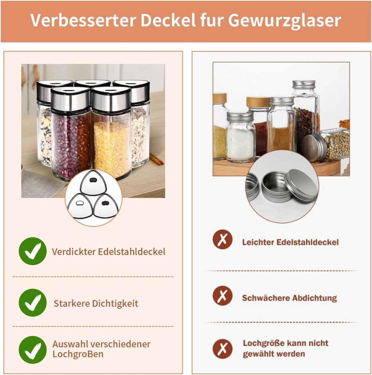 Gewürzgläser Set Herzform 24 Gläser 100ml Drehdeckel Gourmets - Schwarz