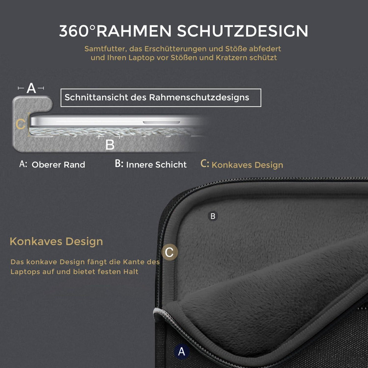 Voova Laptophülle 15.6 Zoll Laptop Hülle Schutzhülle Laptoptasche Schwarz