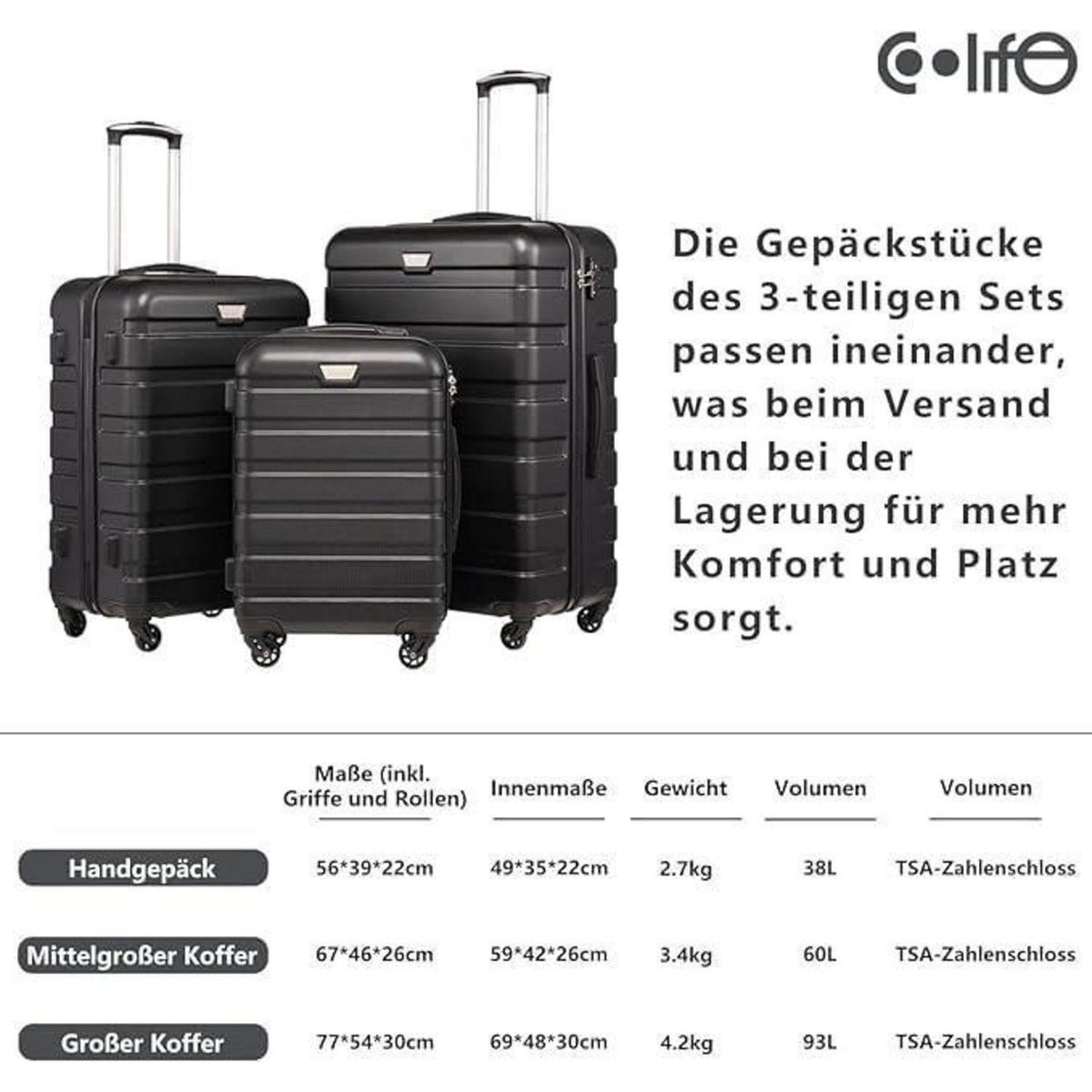Premium Koffer Set 2tlg (M+L) – Hartschale, TSA-Schloss, Zitronengelb