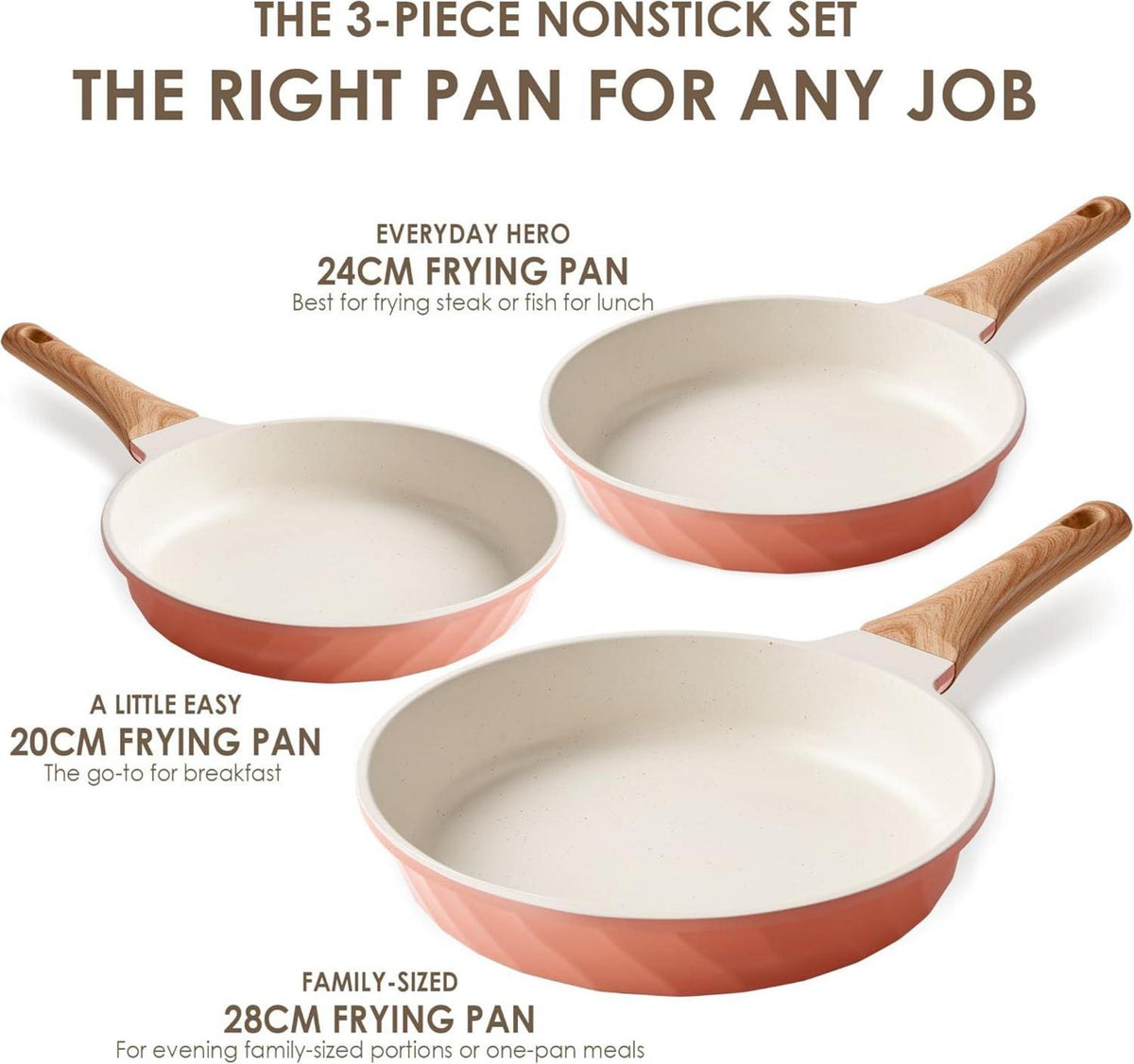 Antihaftbeschichtete Pfannen Set 4 Schichten 20cm 24cm 28cm