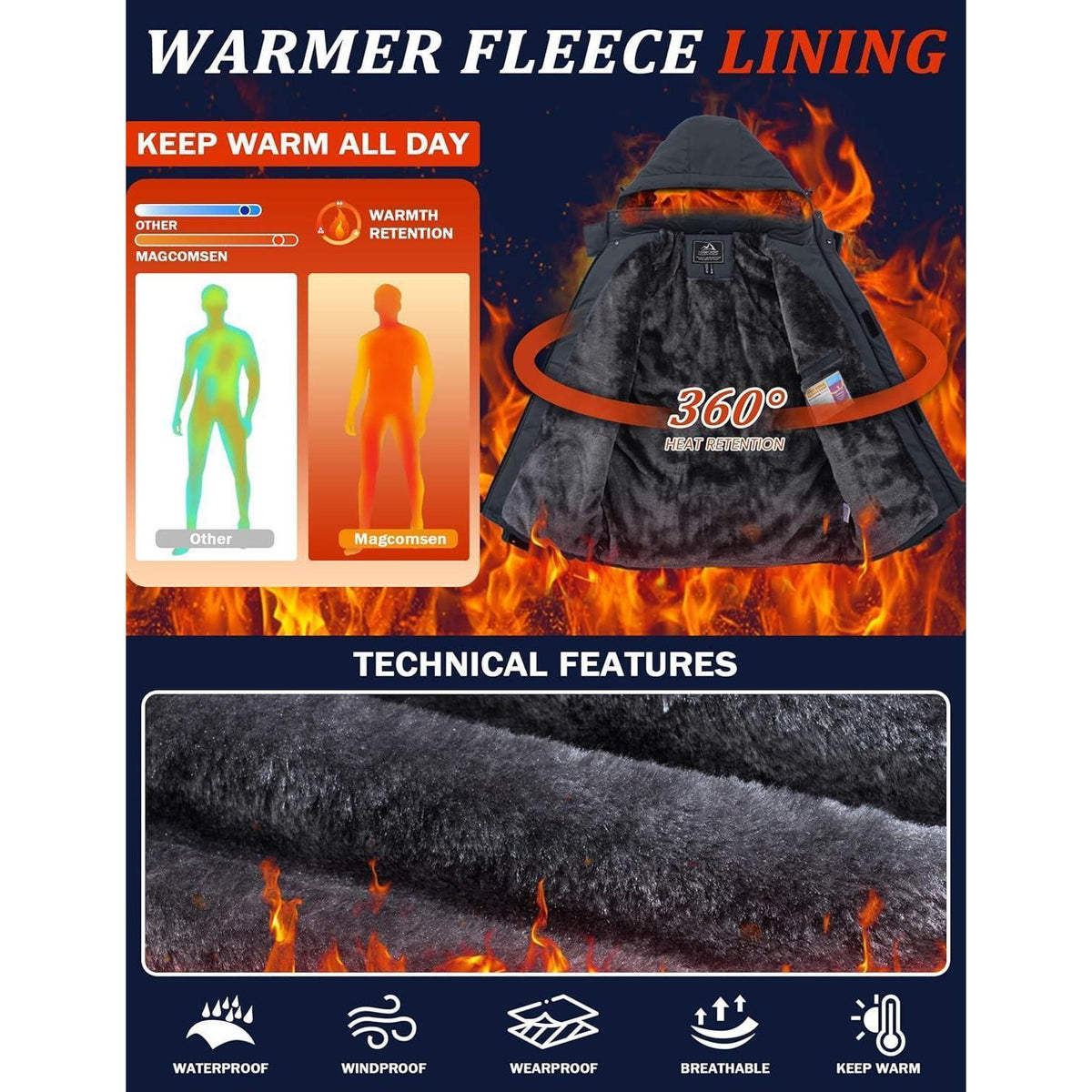 Herren Skijacke Wasserdicht & Warm – Dunkelgrau für Ski & Outdoor