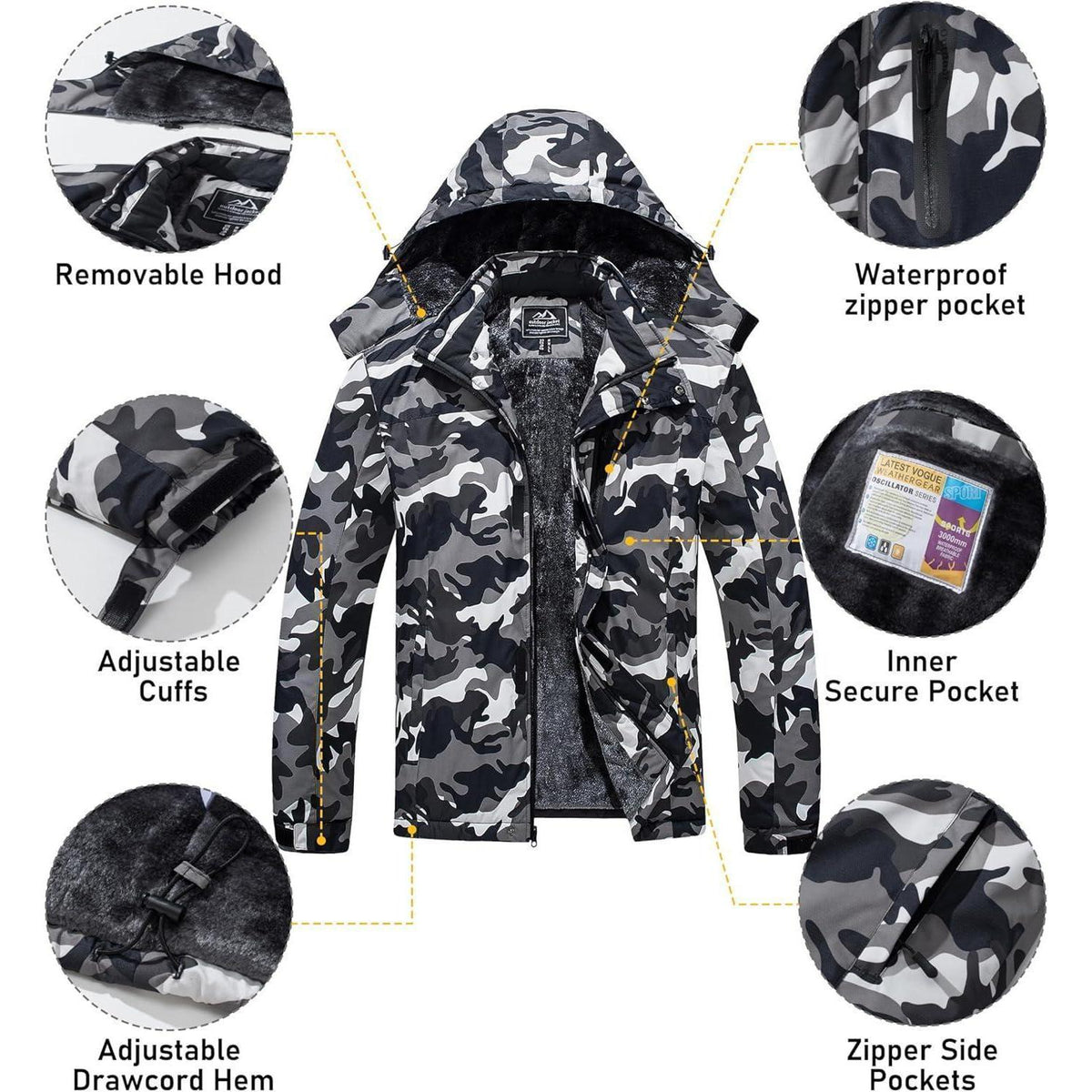 Herren Skijacke Wasserdicht & Warm – Outdoor Winterjacke Schwarz Camo