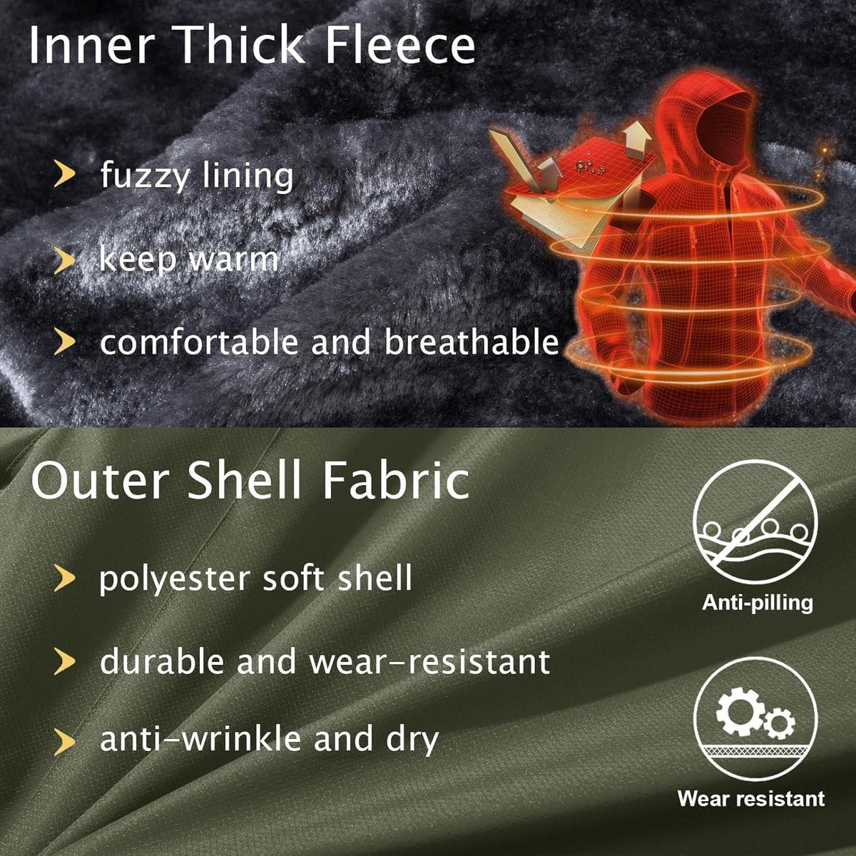 Herren Skijacke Wasserdicht Winterjacke mit Fleecefutter S Armeegrün