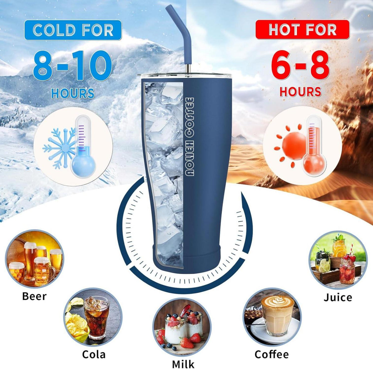 Isolierter Thermobecher to go mit 2 Deckeln, 30oz Edelstahl Vakuum Kaffeetasse 850ml Marineblau