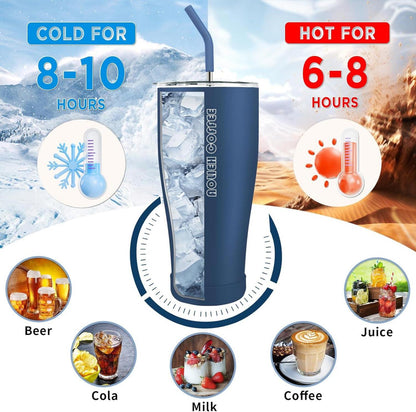 Isolierter Thermobecher to go mit 2 Deckeln, 30oz Edelstahl Vakuum Kaffeetasse 850ml Marineblau