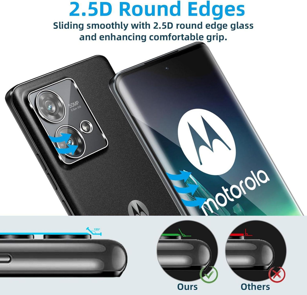 Displayschutzfolie Panzerglas für Motorola MOTO EDGE 40 NEO