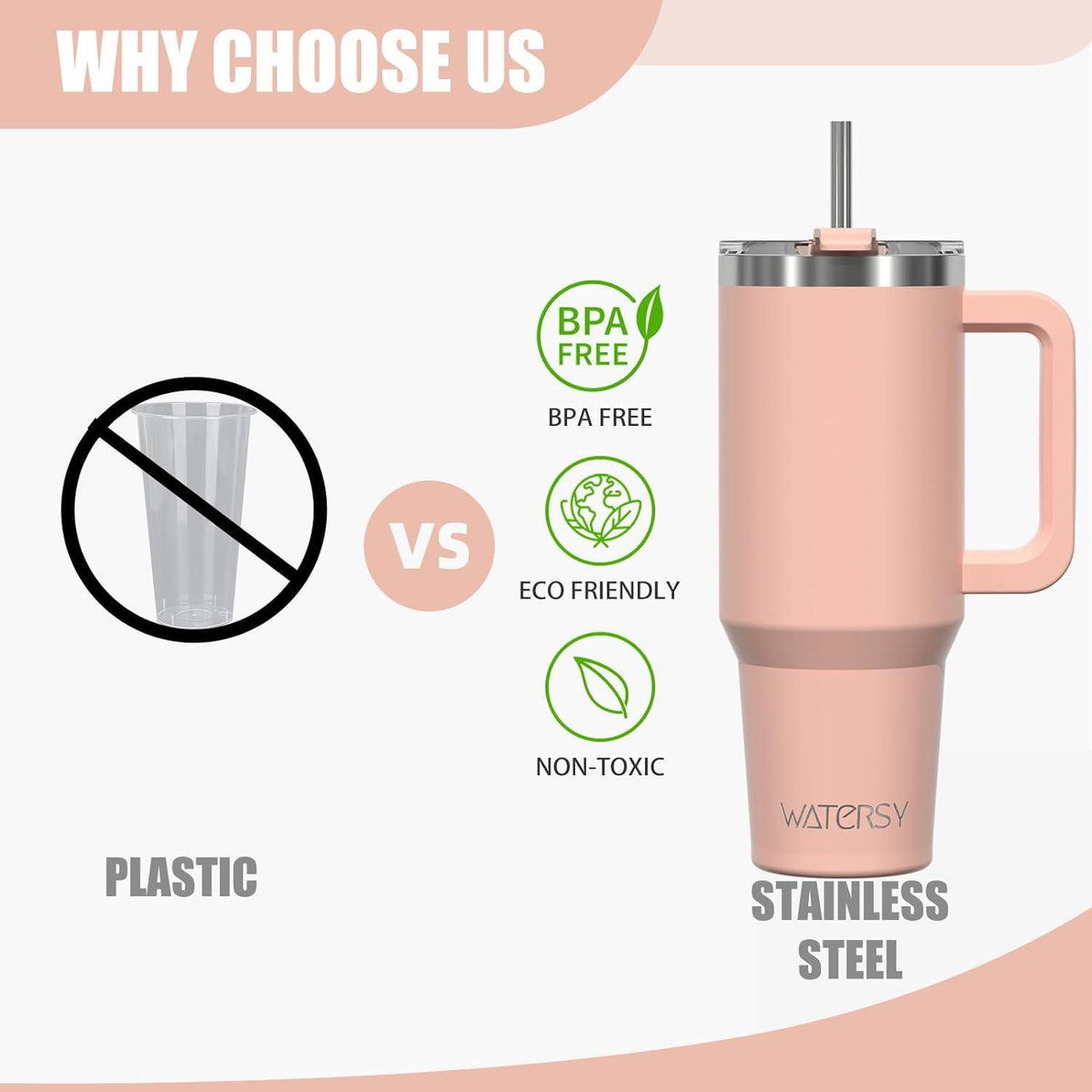 40oz Kaffeebecher to Go Thermobecher Edelstahl Pink mit Griff und Strohhalm