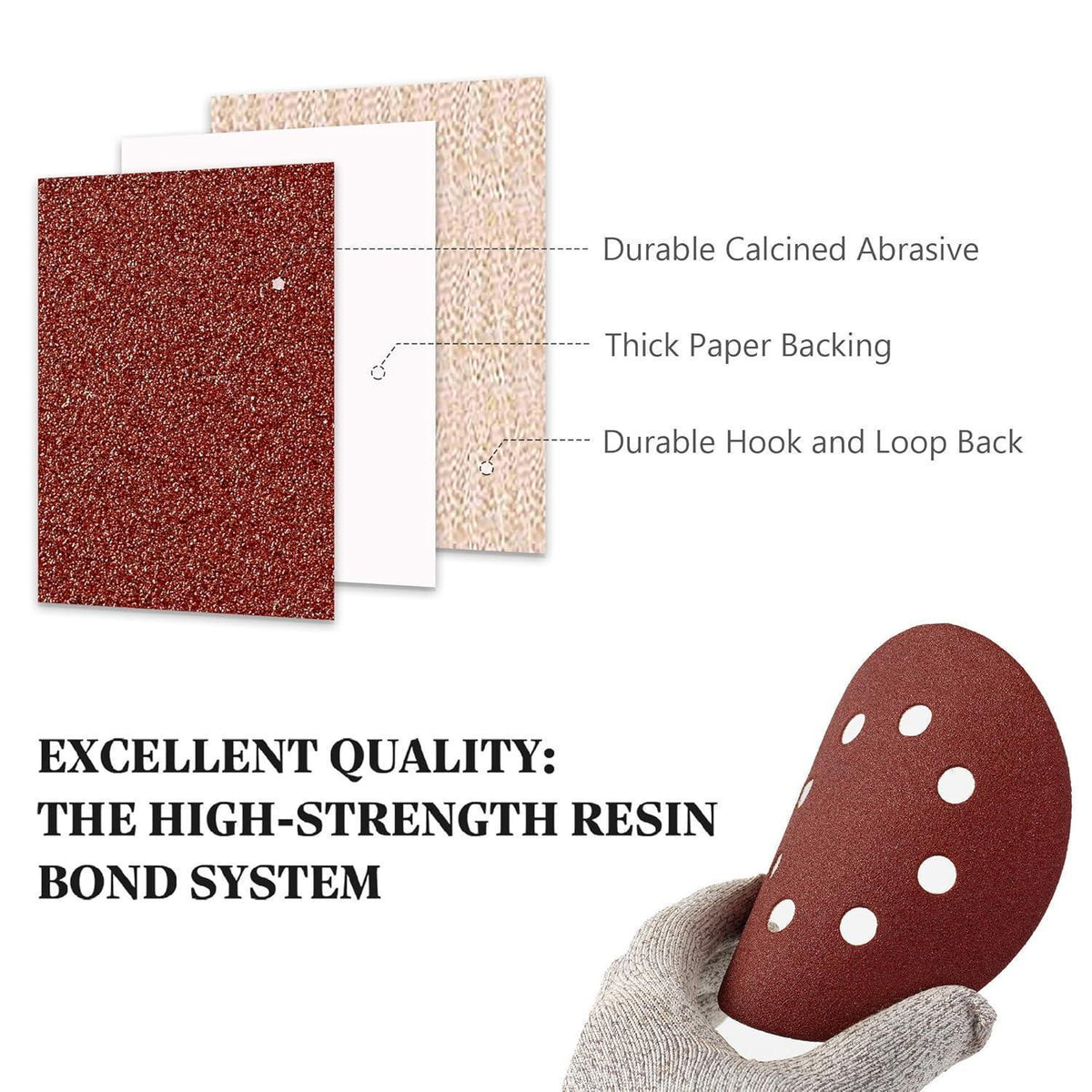 Schleifpapier 125mm Klett 110 Stück Körnung 120 für Exzenterschleifer