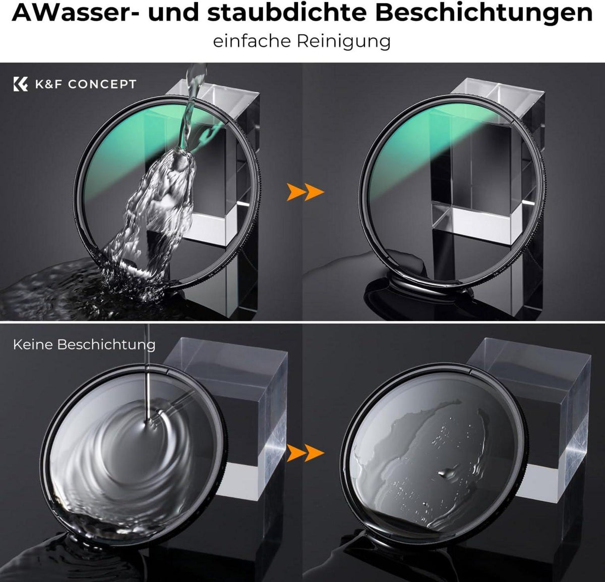 82mm K&F Concept Nano-X Serie Ultra-niedrige Reflexion Polfilter mit MRC