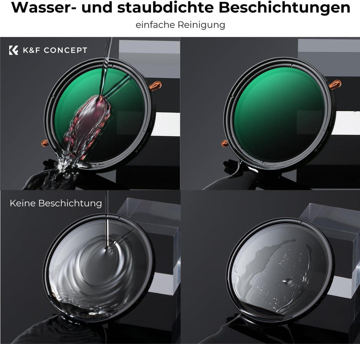 72mm ND CPL Filter 2-in-1 Nano-D Serie für Videoaufnahmen extra hochwertiges