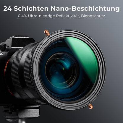 ND Filter 67mm CPL&ND2-ND32 multifunktionaler Graufilter und CPL