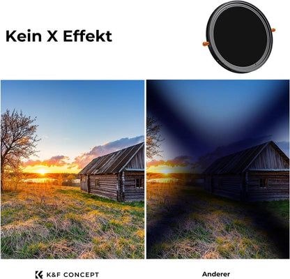 ND Filter 58mm CPL&ND2-ND32 2-in-1 multifunktionaler Grau- und Polfilter