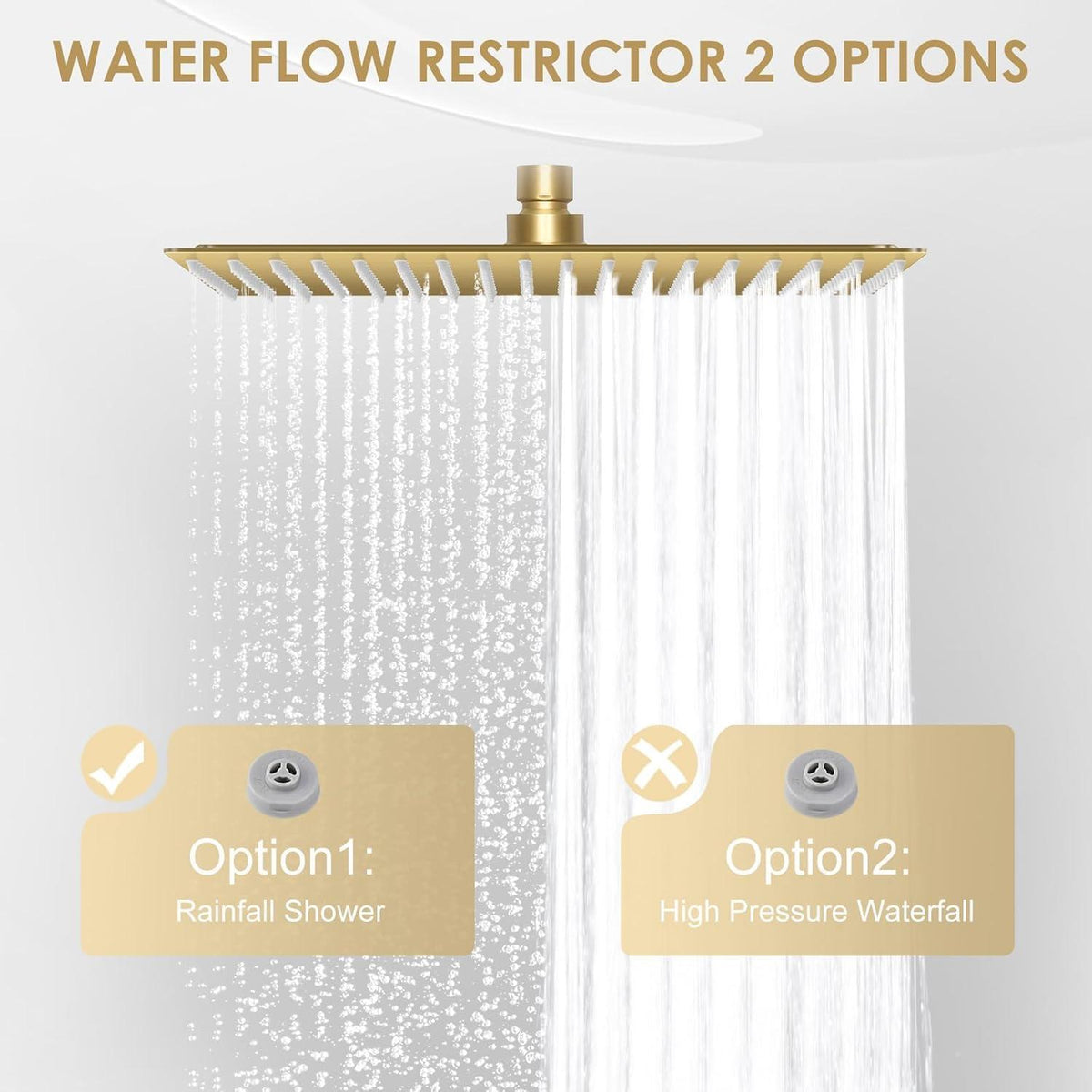 40cm Regendusche Gold – Großer Edelstahl Wasserfall Duschkopf