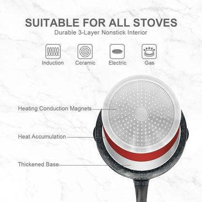 5-teiliges Pfannenset mit abnehmbarem Griff, Antihaft, Induktion, Ofenfest
