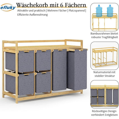 200L Wäschekorb mit 6 Fächern & Wäschesäcken