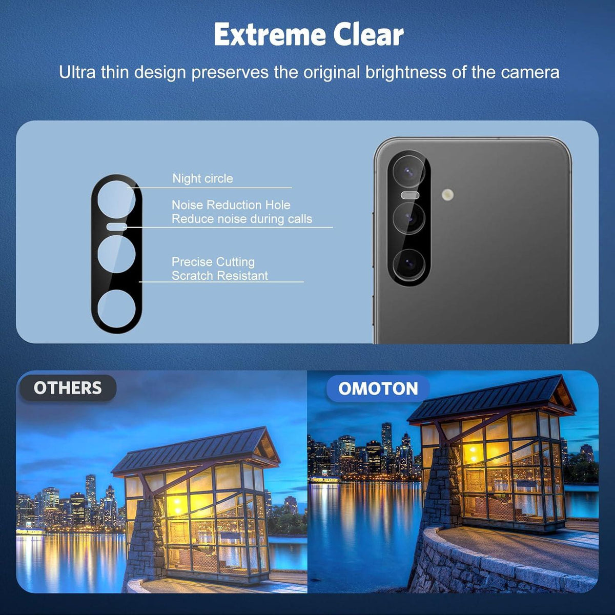Panzer Schutzglas für Samsung Galaxy S24 mit Rahmen - 5+2 Stück