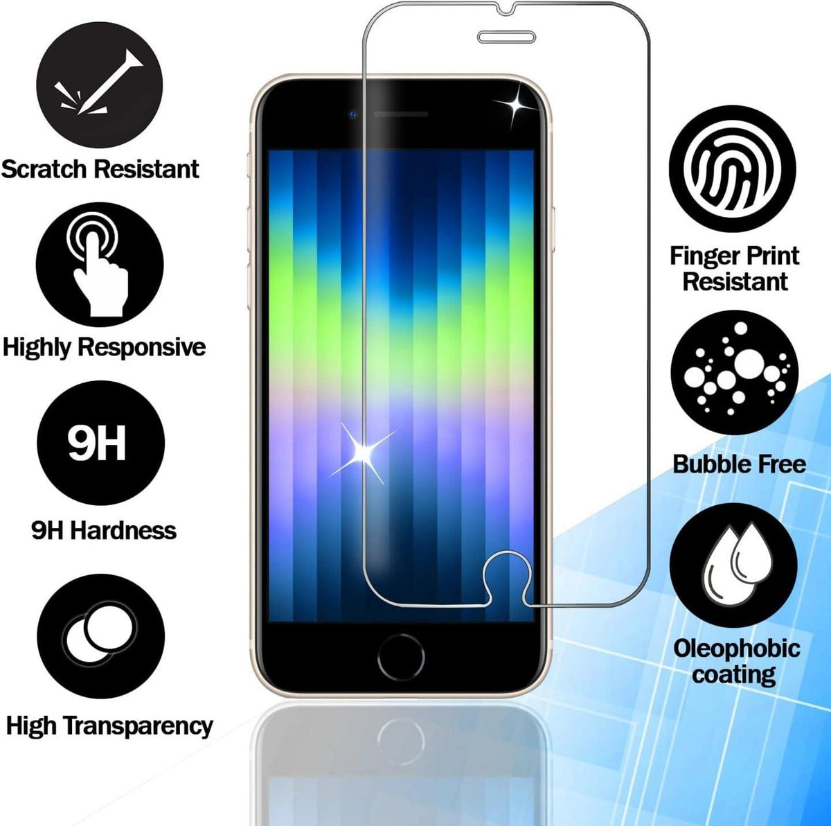 Panzerglas Displayschutzfolie für iPhone SE 3 2022/ SE 2
