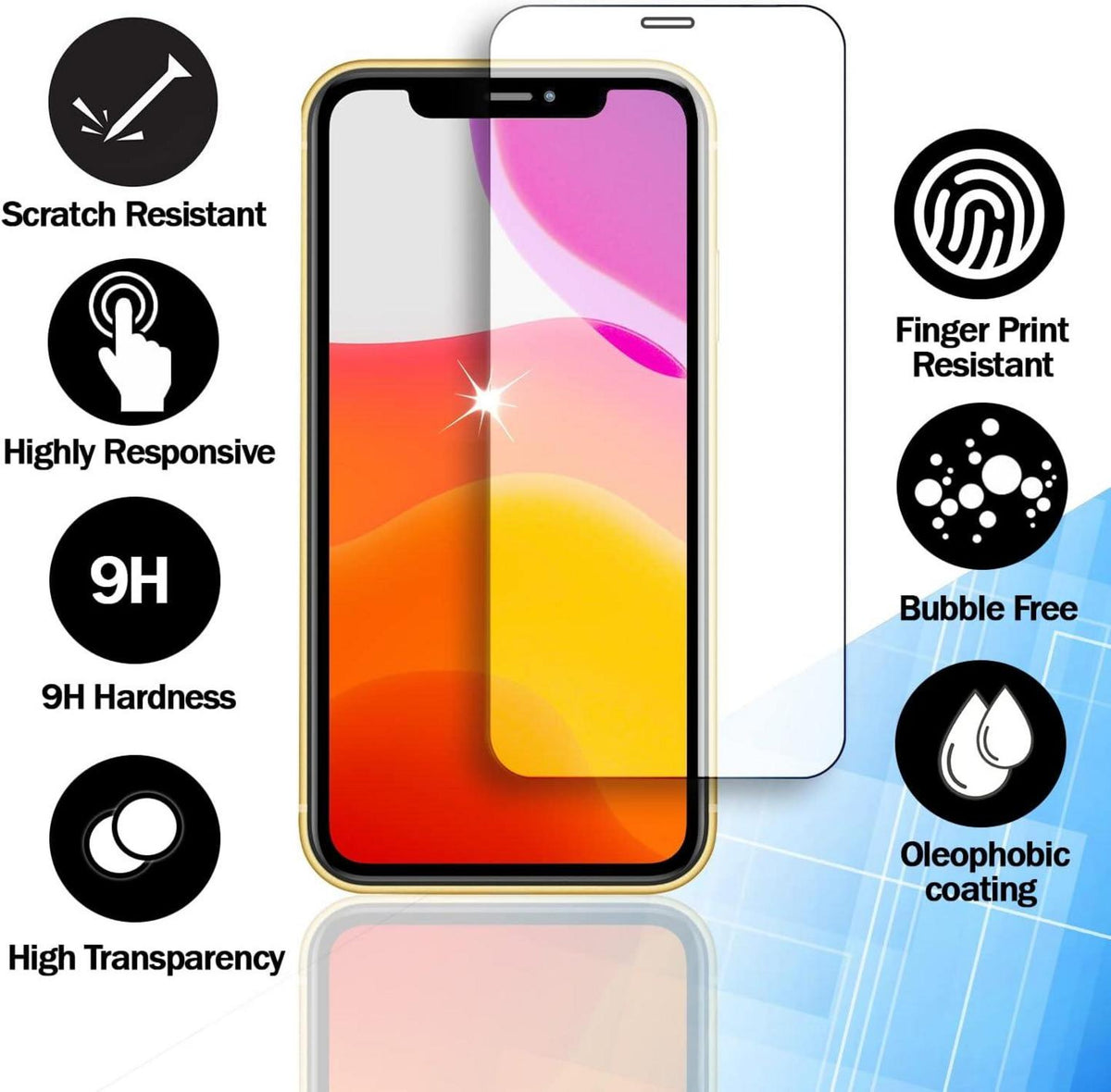Displayschutzfolie Panzerglas für iPhone 11 XR 6.1-Inch 3er Pack
