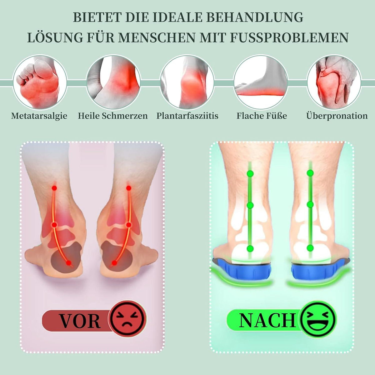 Orthopädische Einlegesohlen Herren Damen Fersensporn Sport