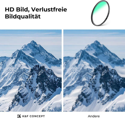 Nano-X Serie UV Filter 62mm MC Schutzfilter Ultra-Niedrige Reflexion