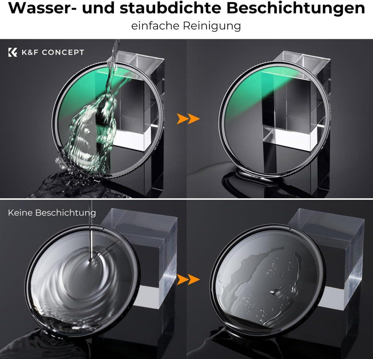 49mm UV Filter Schutzfilter Nano-X Serie für klare Fotos