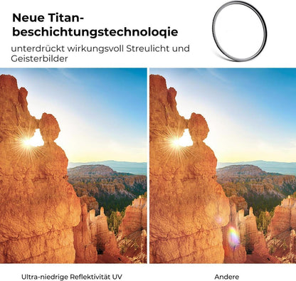 UV Filter 52mm Nano-X Serie MC Schutzfilter Ultra-niedrige Reflexion