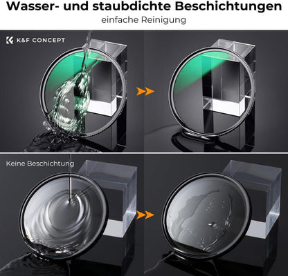 52mm UV Filter Schutzfilter Nano-X Serie hohe Transmission