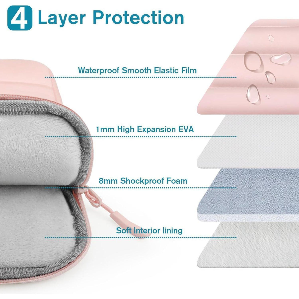 Gepolsterte Laptoptasche 15,6 Zoll, Rosa, Spritzfest