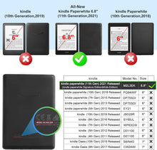 CoBak Hülle für Kindle Paperwhite - PU-Leder Smart-Cover mit
