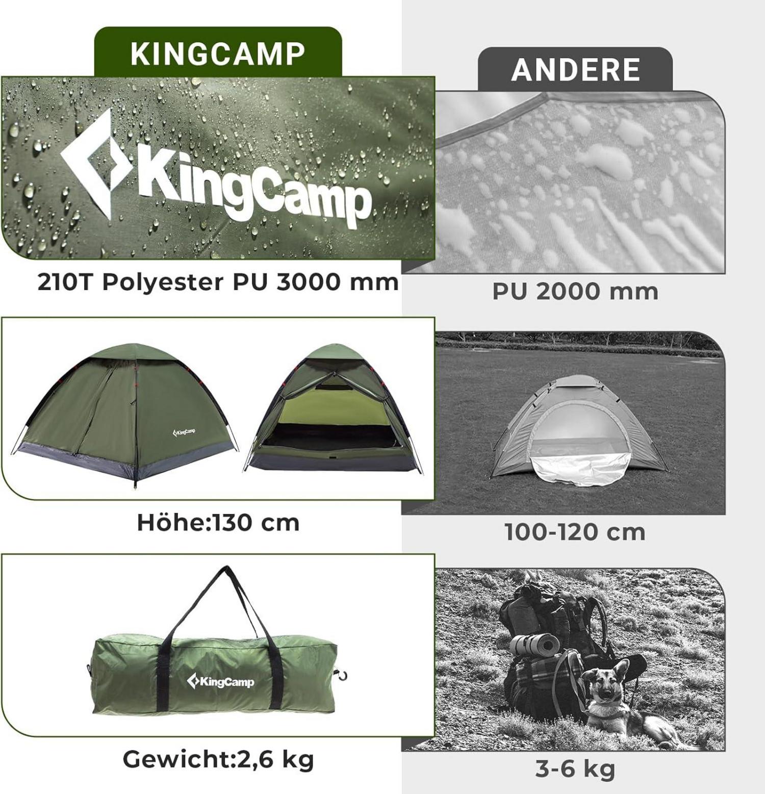 Ultraleichtes wasserdichtes Camping Zelt für 2 Personen mit