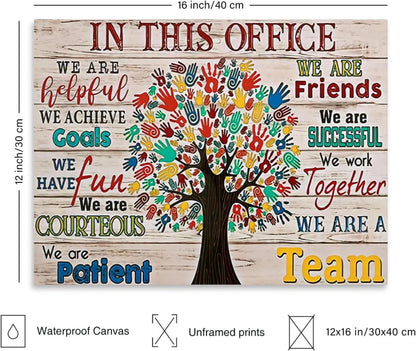 Motivations Poster Positive Leinwand Bilder 30x40 cm Büro Deko