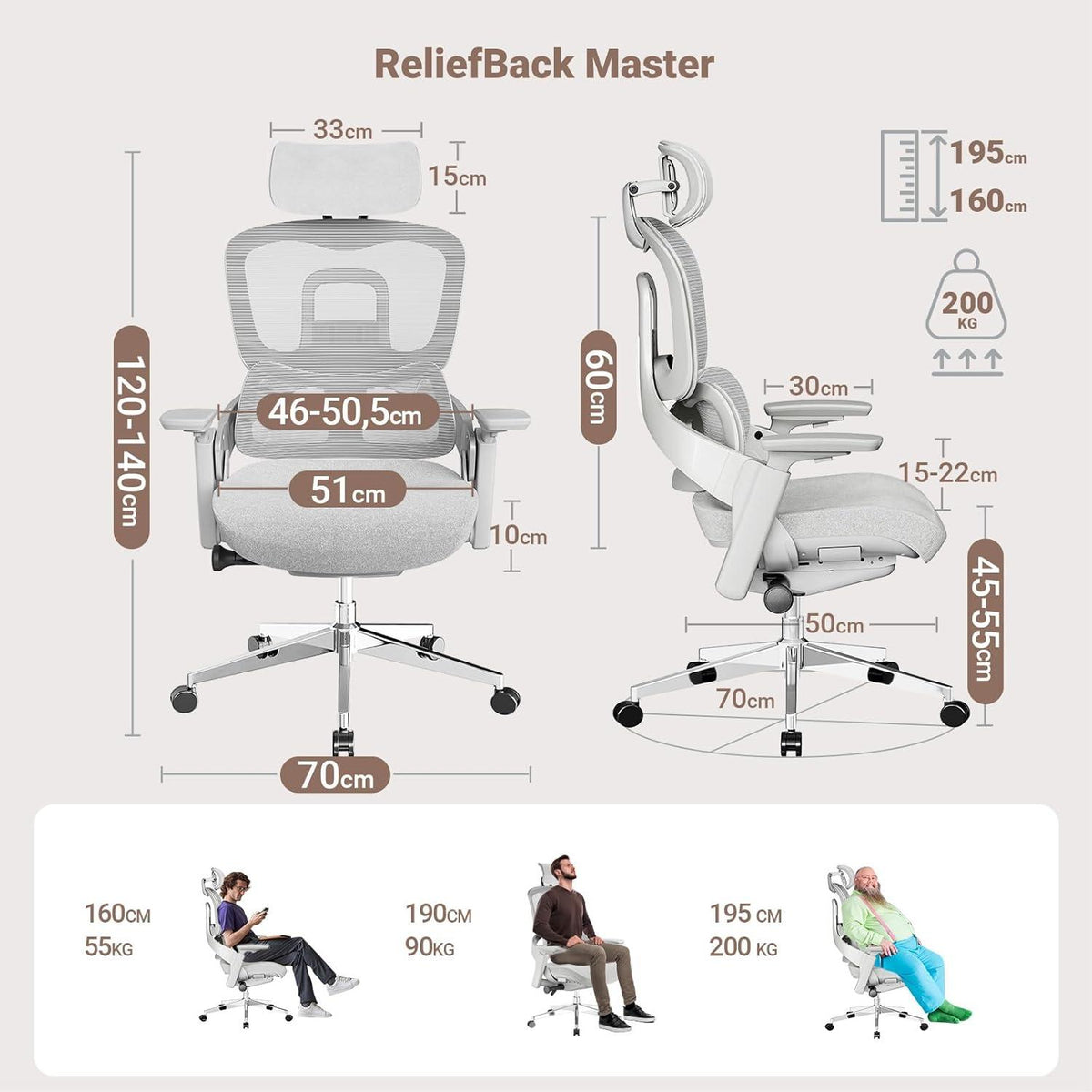 Bürostuhl 200KG dynamische Lordosenstütze 4D-Armlehnen